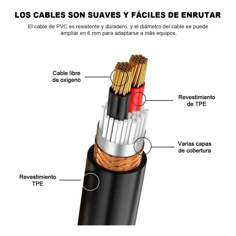 Fopnew Cable Xlr Balanceado 10metros Reforzado Micrófo
