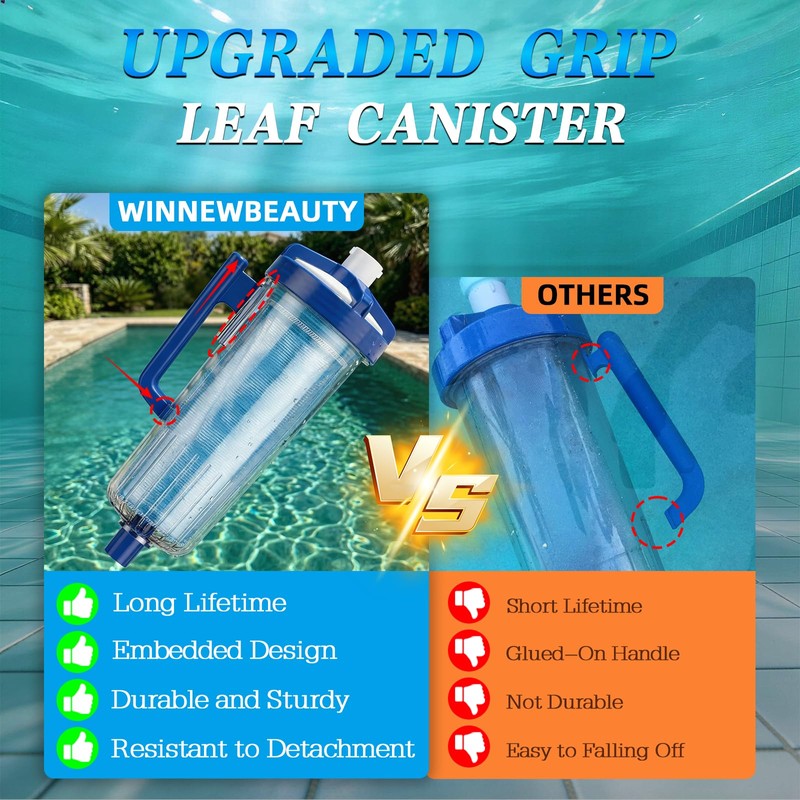WINNEWBEAUTY Upgraded W530 Large Capacity Leaf Canister with Mesh Bag