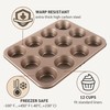 HAPPIELS Non Toxic Nonstick 12 Cup Muffin Pan | PFOA