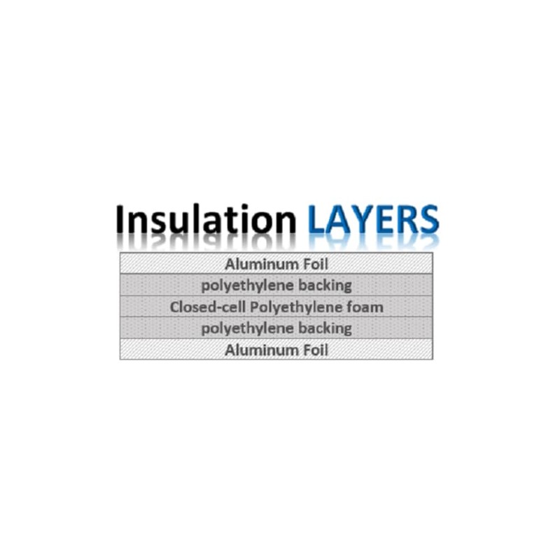 400 SF Reflective Foam Thermal Foil Insulation Radiant Barrier (48X100