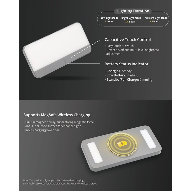 JOWUA Portable LED Light Compatible for MagSafe Wireless Charging, Supports