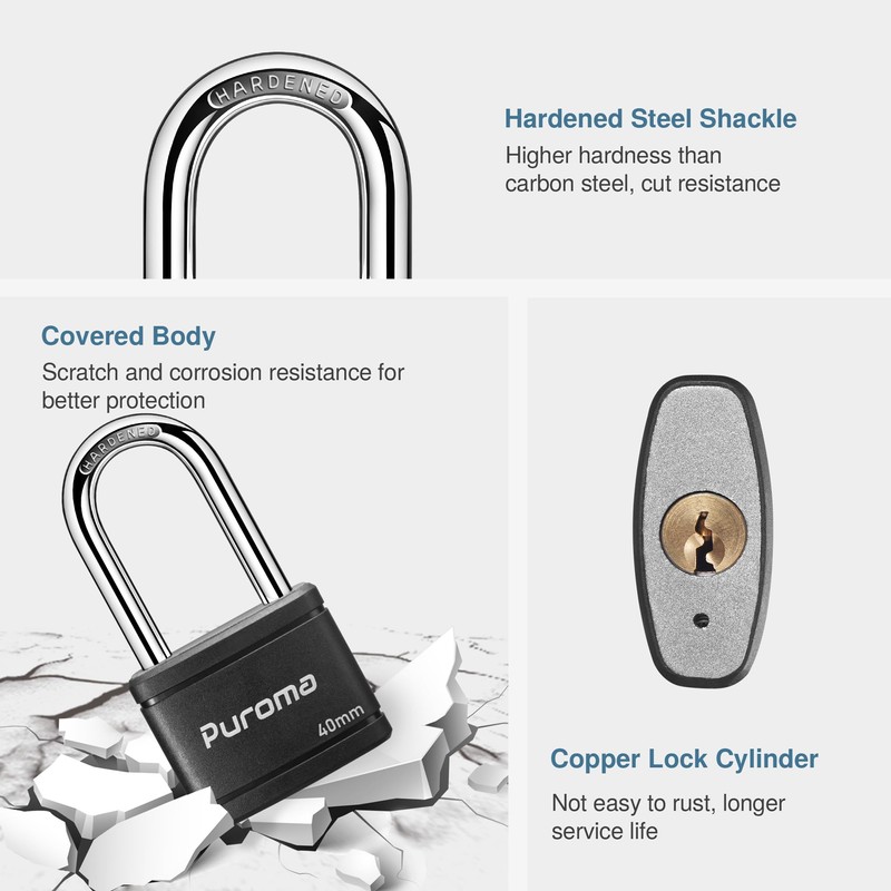 Puroma 2 Pack Keyed Padlock with 3 Keys Alike, 1.8