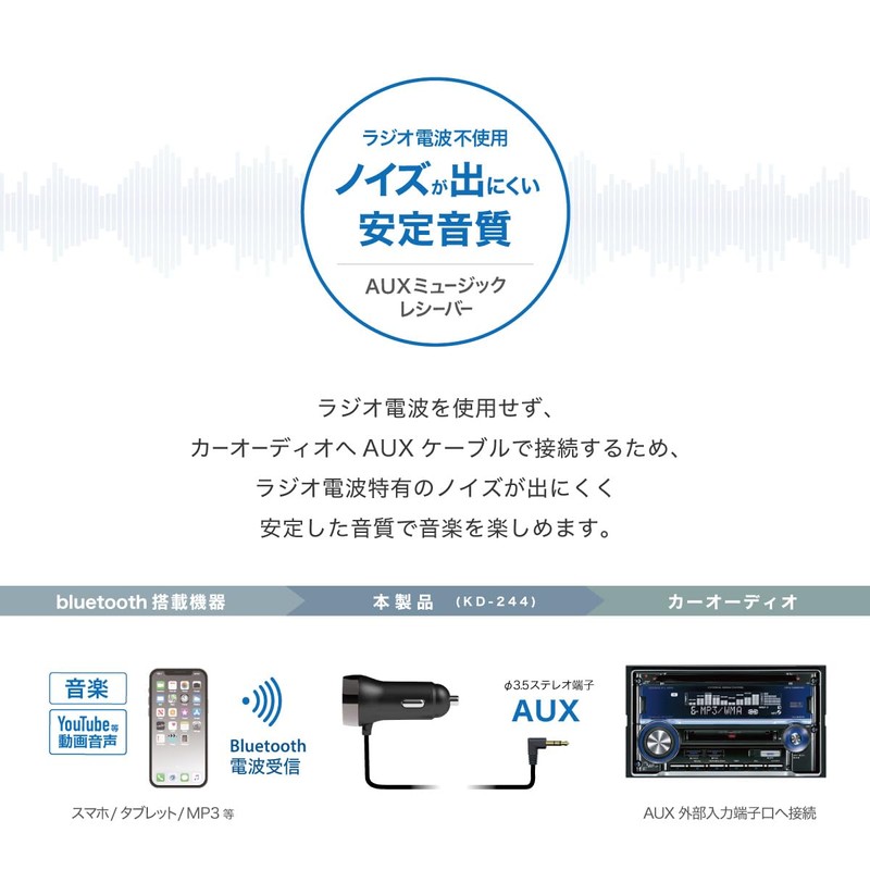 Kashimura NKD-244 Smartphone/Tablet Music & Audio Wirelessly Connected to Car