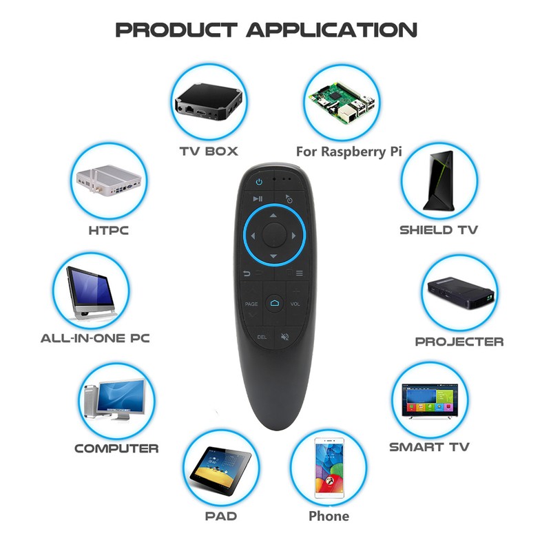 Voice Remote Control IR Learning Bluetooth Air Remote Control for