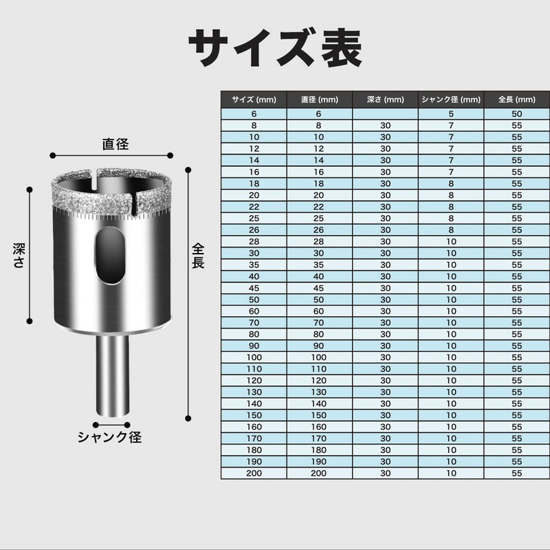 ShopXJ Diamond Hole Saw, Drill Bit, Core Bit, Glass Tile,