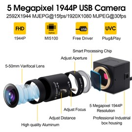 5mp USB Camera with Zoom 5-50mm Lens Webcam Variable Focus PC Camera Mini UVC USB2.0 USB with Camera for Computer Manual Zoom Close-up Camera Industrial Varifocal Web Camera for Raspberry Pi Laptop