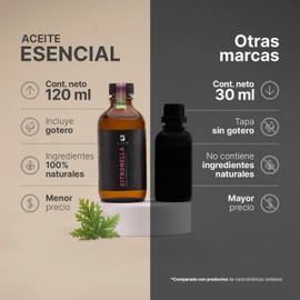 Aceite Esencial con Ingredientes Puros y Naturales, Aromalogía de 120 ml. Aceite Esencial Citronela (Citronella), B Life.