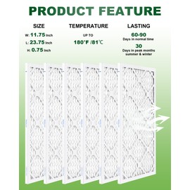 BOOGUAN 12x24x1 Air Filter MERV 11 Pleated HVAC AC Furnace Air Filters Replacement | 6-Pack