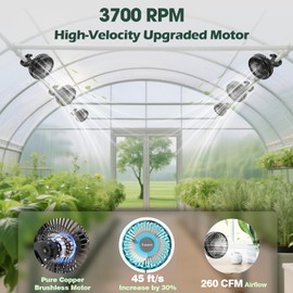 Tonree Tonree Grow Tent Fan, 5.5" Greenhouse Clip Fan with Brushless Motor and Non-slip Clamp, Strong Airflow and Low Noise, 360 Tilt, Easy Mount for Plant Hydroponics Circulation Cooling Ventilation Shed