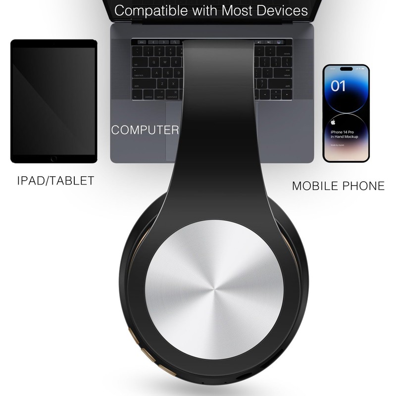 GREAT SAGE Wireless Over Ear Bluetooth Headphones, 20H Playtime, Hi-FI