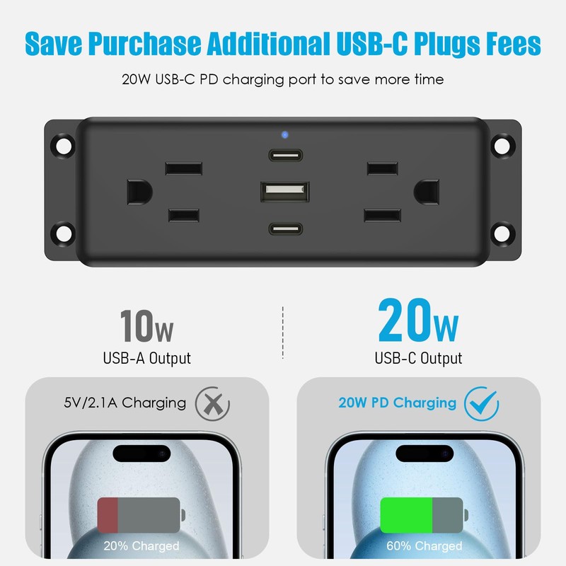 CCCEI Wall Mount Power Strip with USB Ports, Under Desk