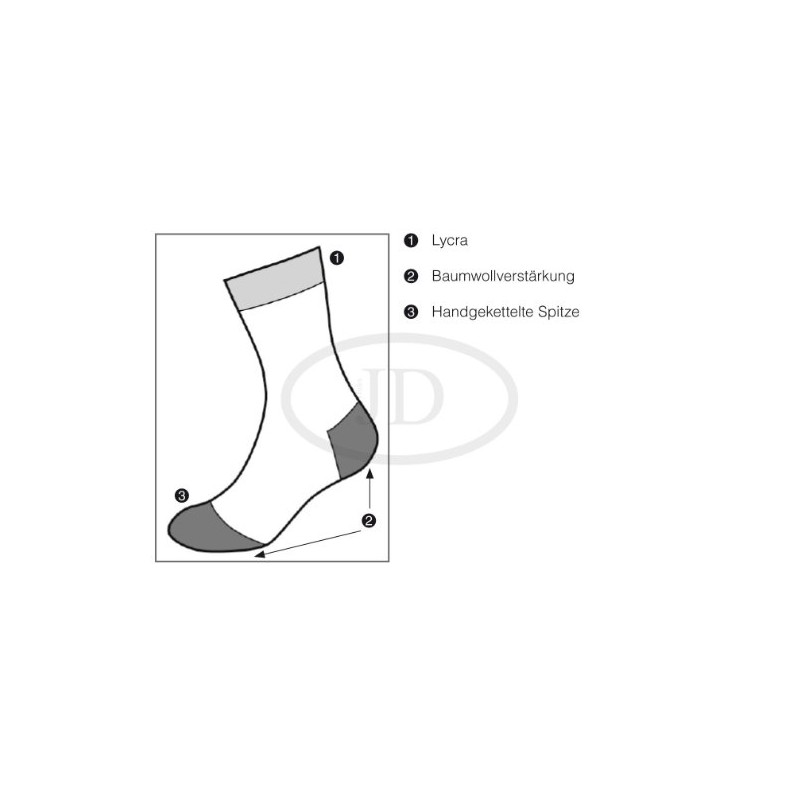 JDRAZOR German Army Socks with Plush Sole in Olive, Size