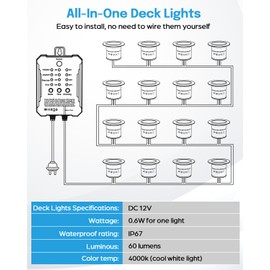 HIBOITEC Low Voltage Deck Lights Recessed Kit with Transformer Dimmable Timer and Photocell Sensor Outdoor LED Deck Lighting IP67 Waterproof 4000K for Stair Step Outdoor Garden Yard 16 Packs