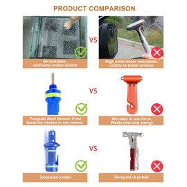 Allelic Window Breaker Seatbelt Cutter, Window Breaker Tool, Spring Loaded Window Breaker,Made of Metal, Glass Breaker and Seatbelt Cutter for Land &Underwater (Blue)