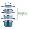 SANQIAHOME 3 Tier Stackable Stainless Steel Lunch Box Sealed(blue, 3