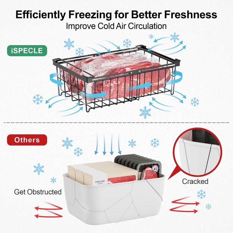 iSPECLE Deep Freezer Organizer Bins - 3 Pack Large Freezer