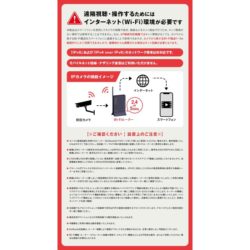 WTW Tsukamoto Wireless Goma-chan S2 Security Camera Surveillance Camera Wireless