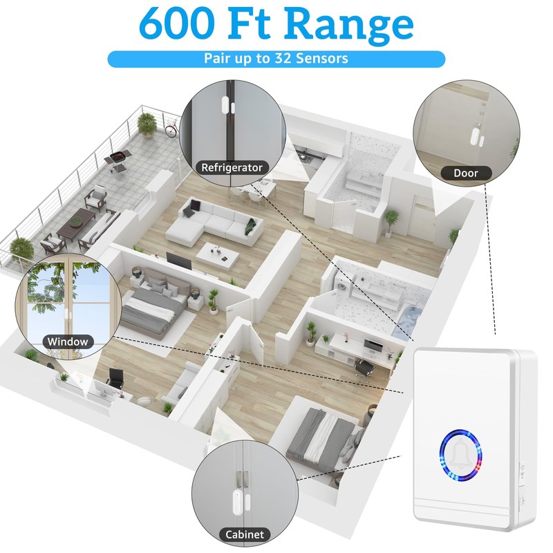 Wireless Door Open Sensor Chime, Greencycle 2PK Door Entry Chime