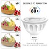 Boxlood MR16 LED Light Bulb Non Dimmable, 90% Energy Saving,