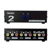 Iseebiz AV Switcher, Audio and Video Switcher, Mechanical, No Power