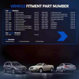 SYKRSS 5U2Z19V703CD Air Conditioning A/C Compressor with Clutch Compatible with Ford F-150, Expedition, E-150 E-250 E-350 Econoline, E-350 Super Duty, Compatible with Lincoln Navigator, 4.6L 5.4L 6.8L