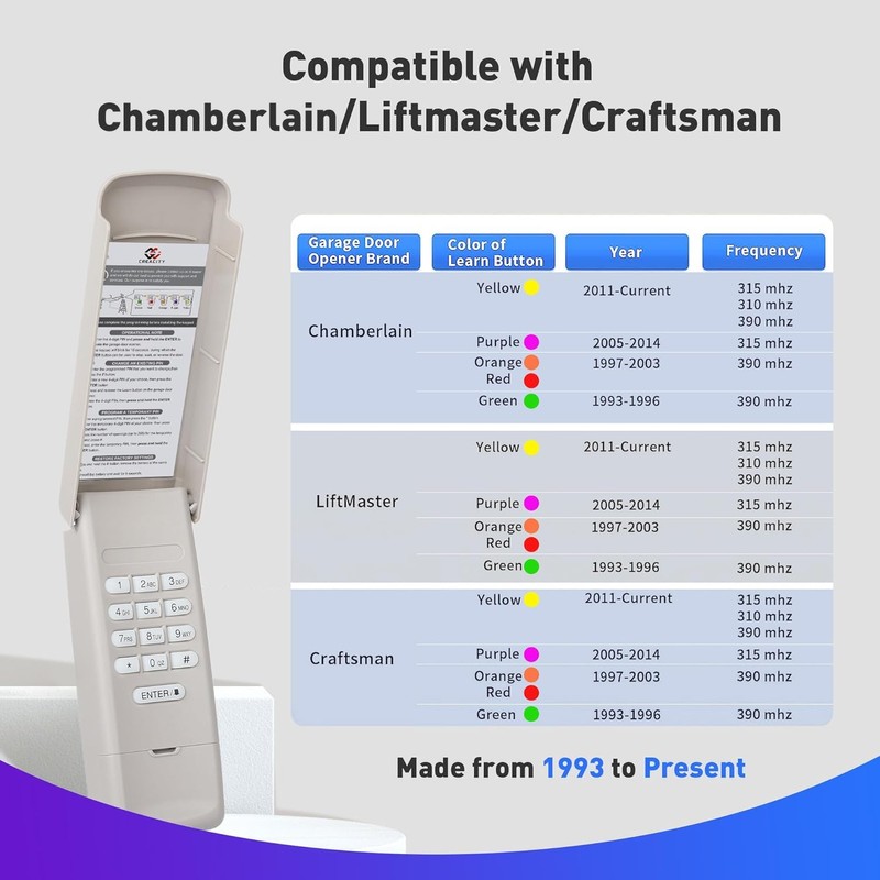 Universal Garage Door Opener Keypad, Compatible with Chamberlain LiftMaster Craftsman