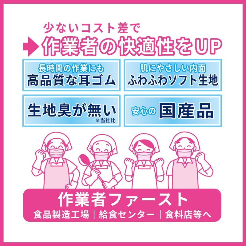 Bihou Mask, Made in Japan, Disposable Non-woven Mask, Fluffy Thick