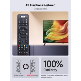 PZL Replacement Remote Control fit for for Formuler Dreamlink Z10 SE, Z Nano, Z Plus, Z+ Neo, T1, T1 Plus, T2+, T2 Prime, T3, Z Alpha, Z7+, Z7+ 5G, Z8, ZX, ZX 5G, Z+ Formuler IPTV Boxes