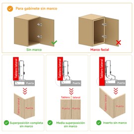 4 Piezas Bisagras para gabinete cierre suave de cocina de Cobertura Total, accesorios hardware gabinetes, armarios y estanterías, Paneles Con Clip Para Facilitar La Instalación (4 piezas)