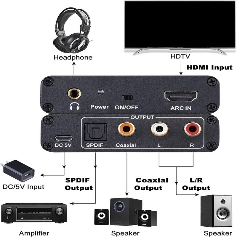 Aswalling -Compatible ARC Audio Extractor ARC toSPDIF Coaxial Stereo 3.5mm