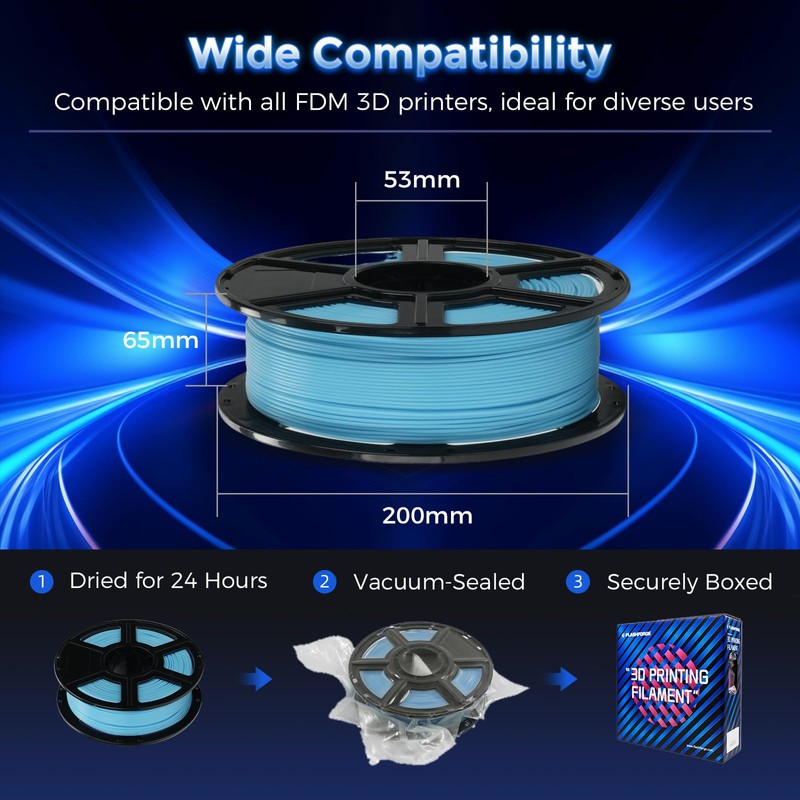 FLASHFORGE Rapid PLA Filament 1.75mm Luminous Blue, 500mm/s High Speed