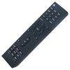 Beyution RC-913R Replace Remote Control Fit for Integra Home Theater