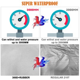 Federedevo RV Roof Cover 27.8x9.8ft (8.5x3m) Silver - for 22-26ft Trailers | 210D Oxford w/20 Straps, Sun Heat Defender for Travel Trailers