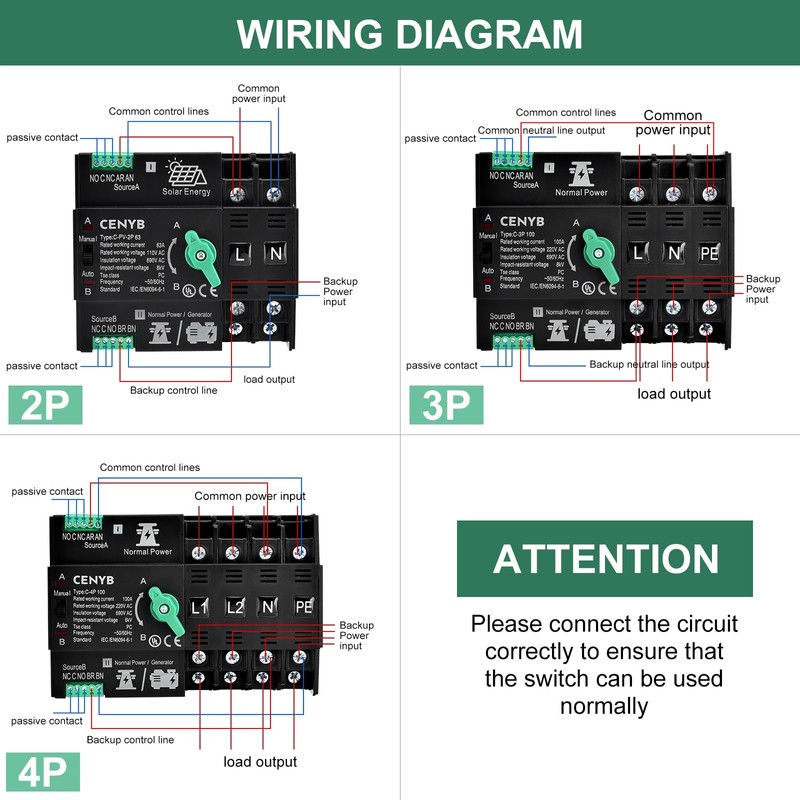 CENYB PV - Dedicated Automatic/Manual Transfer Switch Mini ATS Solar