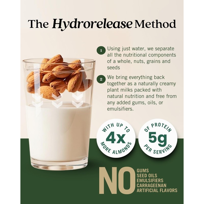 Elmhurst 1925 Unsweetened Almond Milk - 32 Ounce (Pack of