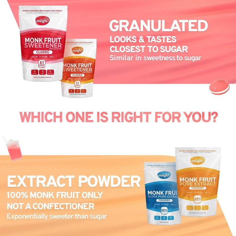 ENLIGHT - 100% Pure Monkfruit Extract (100g / 3.5oz Size)
