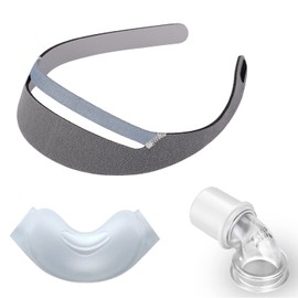 CPAP Replacement Kit for CPAP Users, M Size Nasal Cushion Kit for PR Dre-am-Wear (3 PCS), Grey and Clear