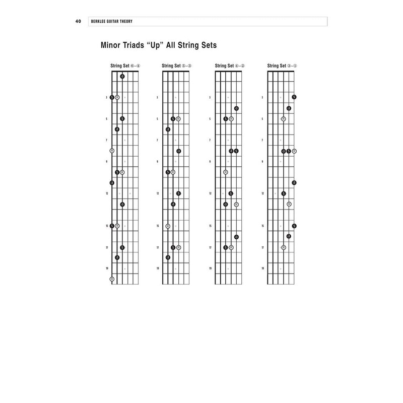 Berklee Guitar Theory