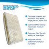 HQRP Filter Compatible with Sunbeam Humidifier SCM3501, SCM3502, SCM3657, SCM3656,