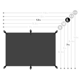 YUFYIG 7x12Ft Waterproof Canvas Tarp Blue，Heavy Duty Multipurpose Oxford Tarpaulin Cover for Canopy Tent, Roof, Boats, Pool, Woodpile, Robust, Rip & Tear Proof, 20mil