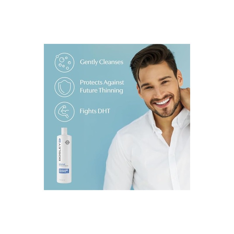 Bosley Professional Strength BOSRevive Nourishing Shampoo for Visibly Thinning Hair