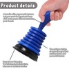 Sink & Toilet Plunger – Compact Drain Unblocker for Kitchen