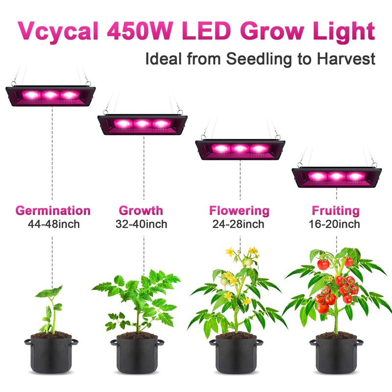 Vcycal Waterproof Plant Light, 450W Outdoor Grow Lights, Full Spectrum