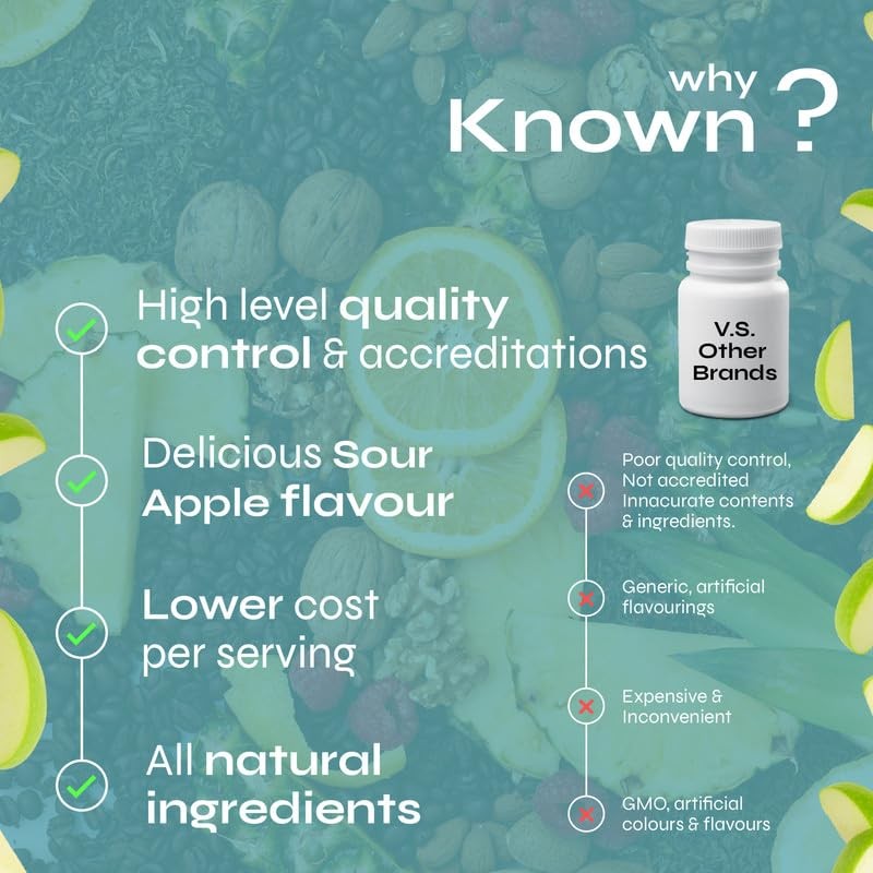Known Vegan Creatine Gummies – 4500mg Creatine Monohydrate – Sour