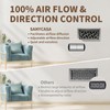 SANYCASA 4x8 Inches Air Floor Vents Register Ease Adjust Air