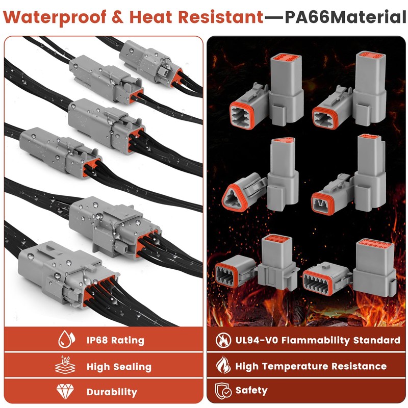 GKG DTK1 6 Sets Deutsch Connector Kit(2/3/4/6/8/12 Pins),IP68 Waterproof DT