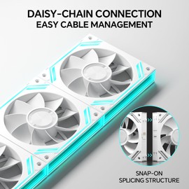 iHTP G120PRO 120mm ARGB Reverse Case Fan, Daisy-Chain Connection, up to 1850RPM CPU Fan 3-Pack(White)