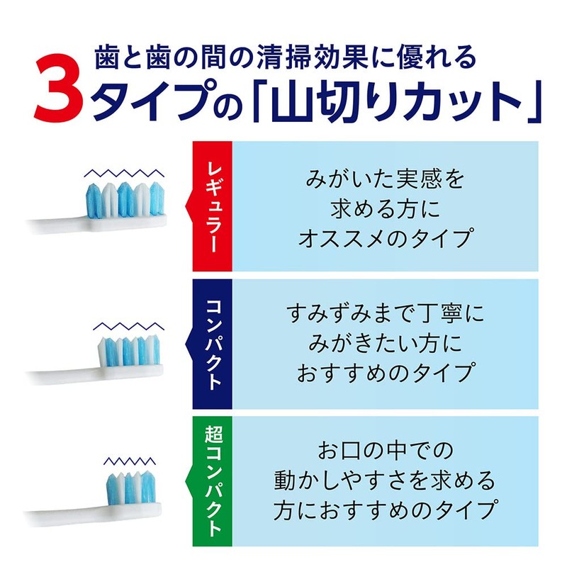 1 x Bitoen Regular Firm