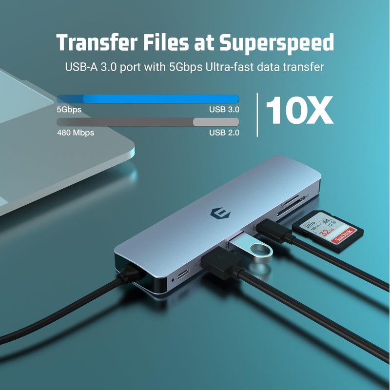 oditton USB C HUB, 7 in 1 Hub Adapter, HDMI
