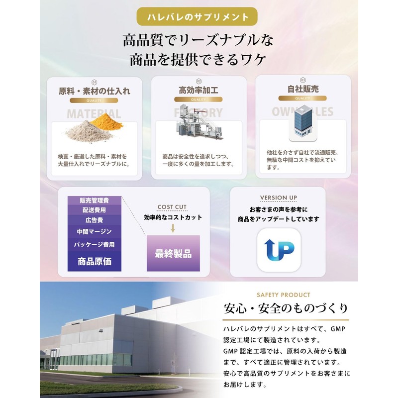 GABA 500mg サプリメント テアニン 160mg マグネシウム 120mg エゾウコギ 100mg ビタミンB6